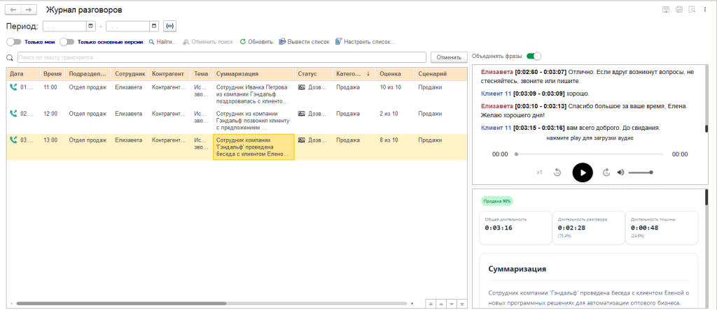Анализ звонков с помощью ИИ и речевая аналитика позволяют находить ошибки в реальном времени. Модель Whisper в 14 раз быстрее аналогов транскрибирует и анализирует каждый диалог. Анализ звонков с помощью ИИ и речевая аналитика позволяют находить ошибки в реальном времени. Модель Whisper в 14 раз быстрее аналогов транскрибирует и анализирует каждый диалог.
