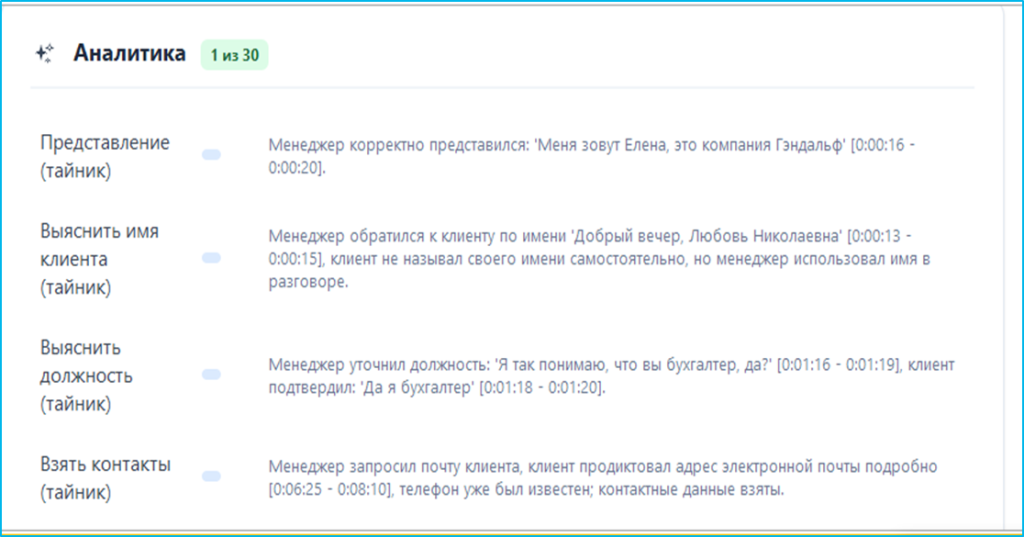 Речевая аналитика и анализ звонков с помощью ИИ обеспечивают прозрачность показателей эффективности. Исключите человеческий фактор при аудите работы с клиентами. Речевая аналитика и анализ звонков с помощью ИИ обеспечивают прозрачность показателей эффективности. Исключите человеческий фактор при аудите работы с клиентами.