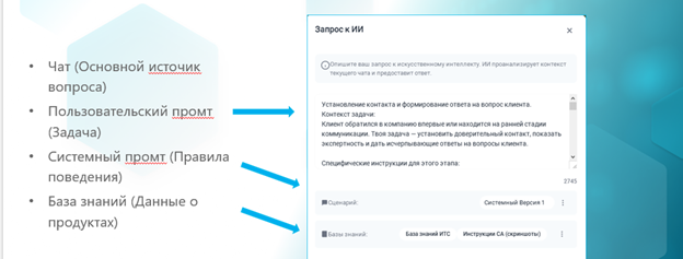 Применяйте ИИ для управления отделом продаж, чтобы отслеживать каждый звонок и вывести качество работы сотрудников на максимум.